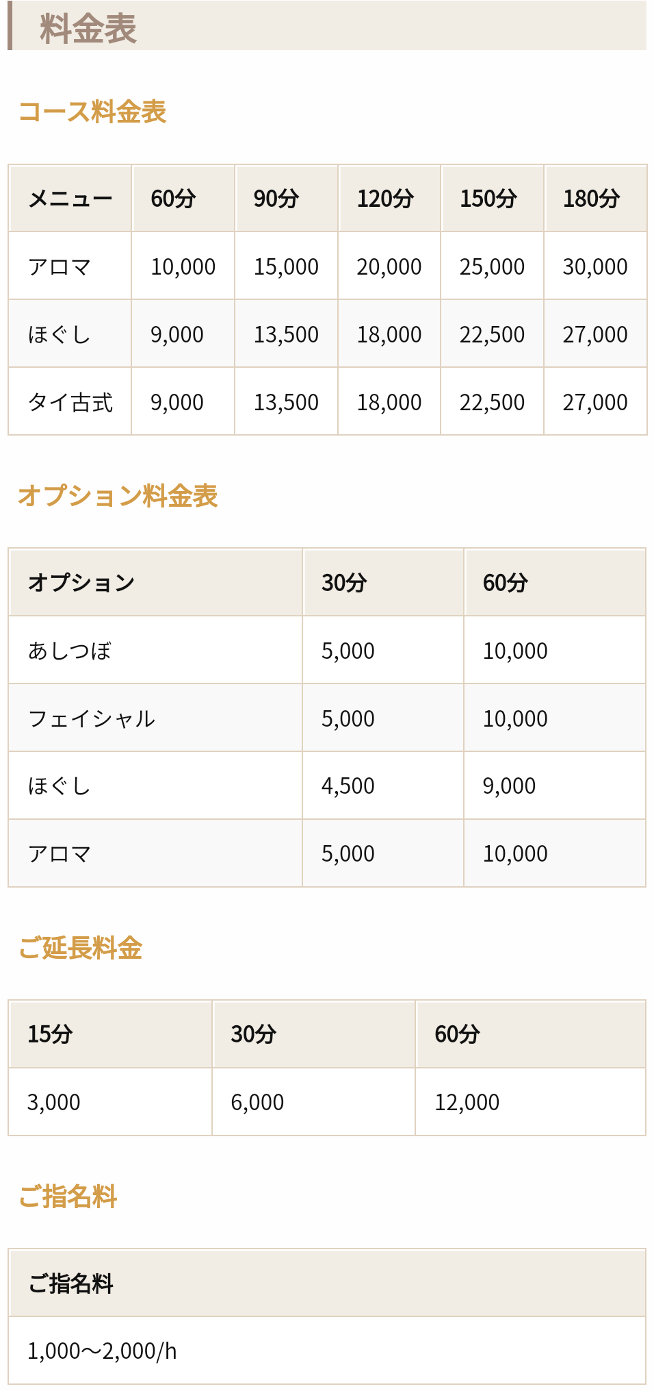 千代田区のマッサ－ジ利用料金表